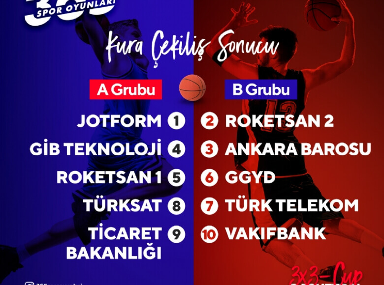 3x3-Cup Basketbol Turnuvası - 2023 Bahar Sezonu Kura Çekilişi Yapıldı.